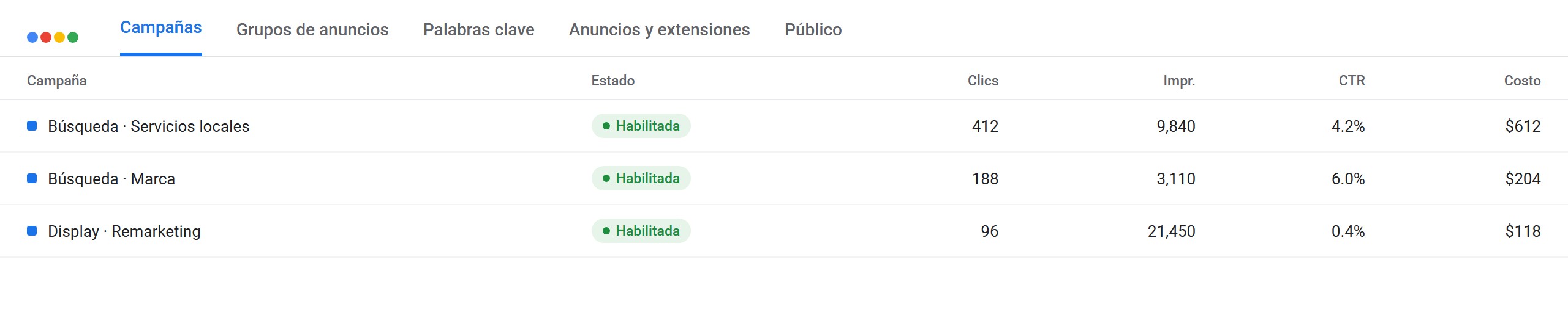 Captura de referencia de campaña en Google Ads